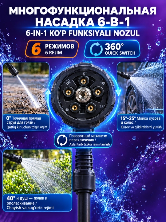 Simsiz yuqori bosimli avtomobil yuvish,48V batareya