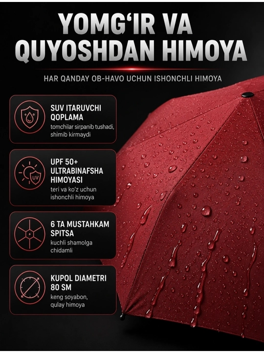 Mini soyabon sifatli, 10-12 ta spitsa va suv o‘tkazmaydigan g‘ilof bilan