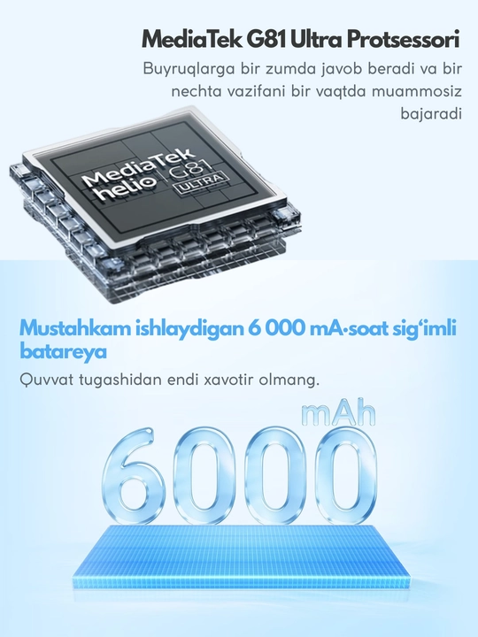 Смартфон Honor X5es,мощный аккумулятор 6000мА·ч,2-SIM-карт,гарантия 1 год