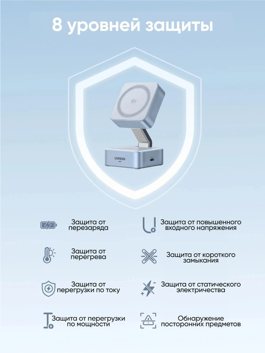 UGREEN Qi2 25Вт Складная магнитная зарядная станция 2-в-1 W752 55960B