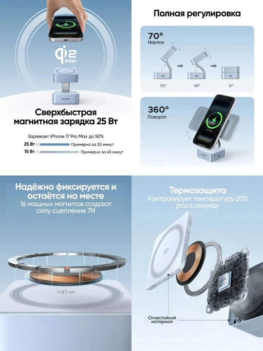 UGREEN Qi2 25Вт Складная магнитная зарядная станция 2-в-1 W752 55960B