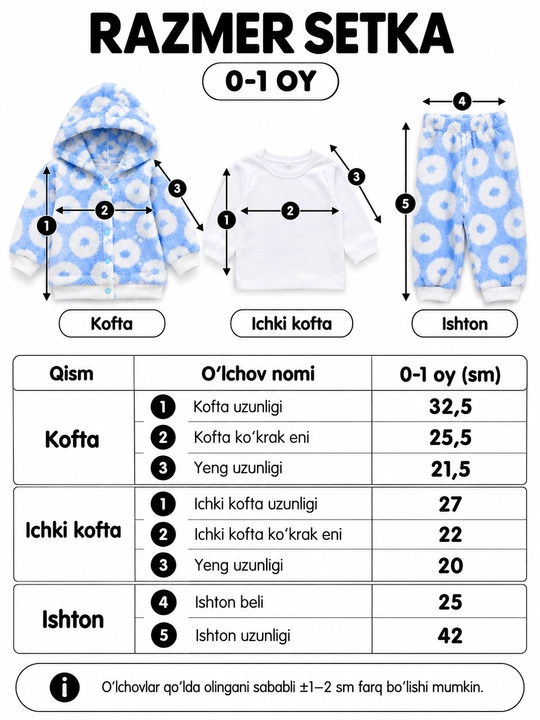 Теплый комплект для малыша 3 предмета, кофта с капюшоном, брюки и лонгслив