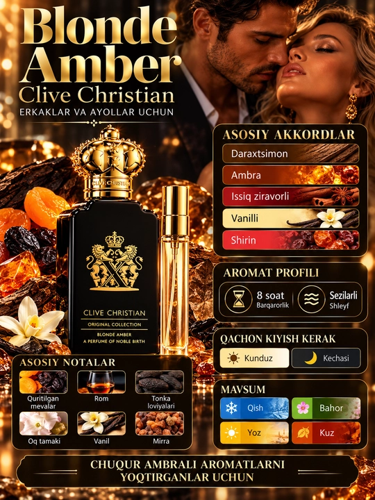 Atir Blonde Amber Clive Christian ayollar va erkaklar uchun, sharqona uniseks atir