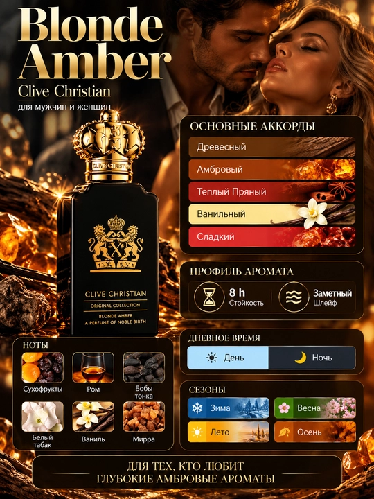 Atir Blonde Amber Clive Christian ayollar va erkaklar uchun, sharqona uniseks atir