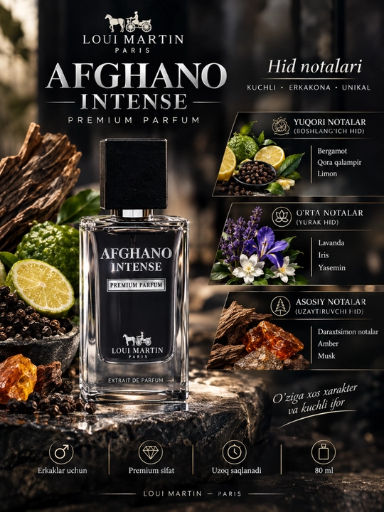 Loui Martin Afghano Intense Premium — Мужской парфюм с насыщенным ароматом, 80 мл