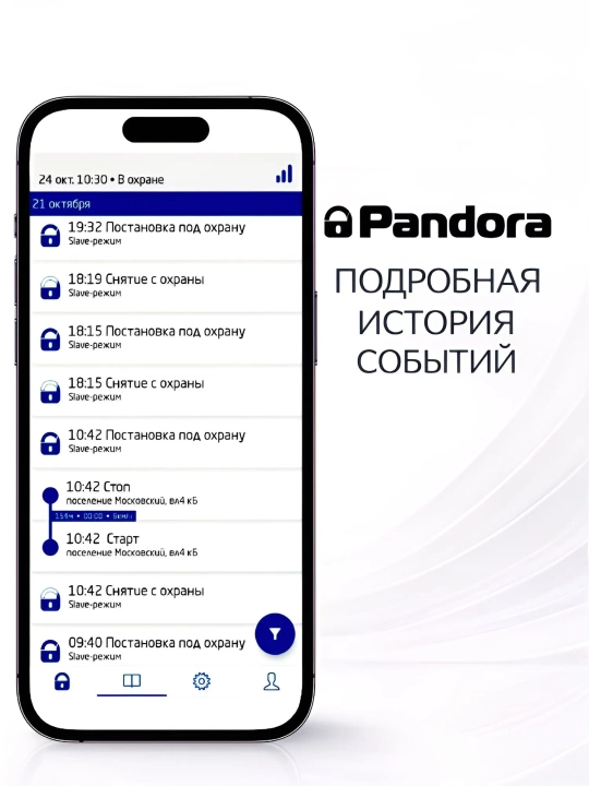 Автосигнализация Pandora VX-4G Light