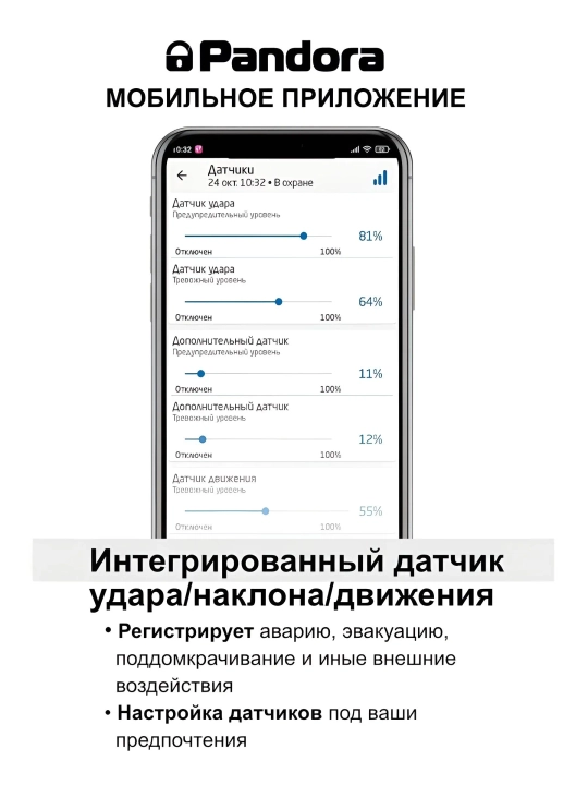 Автосигнализация Pandora VX-4G Light