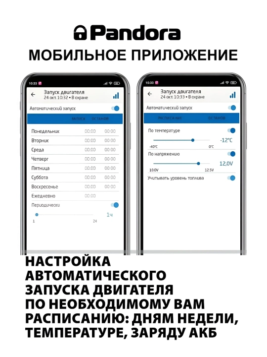 Автосигнализация Pandora VX-4G Light