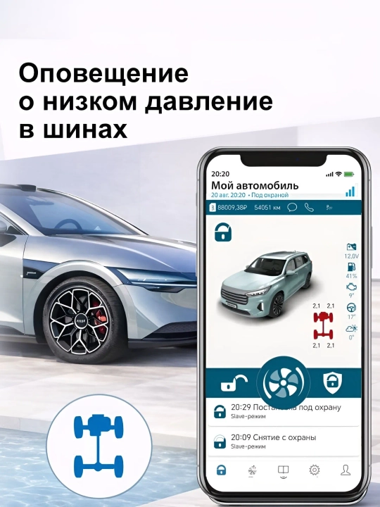 Автосигнализация Pandora VX-4G Light