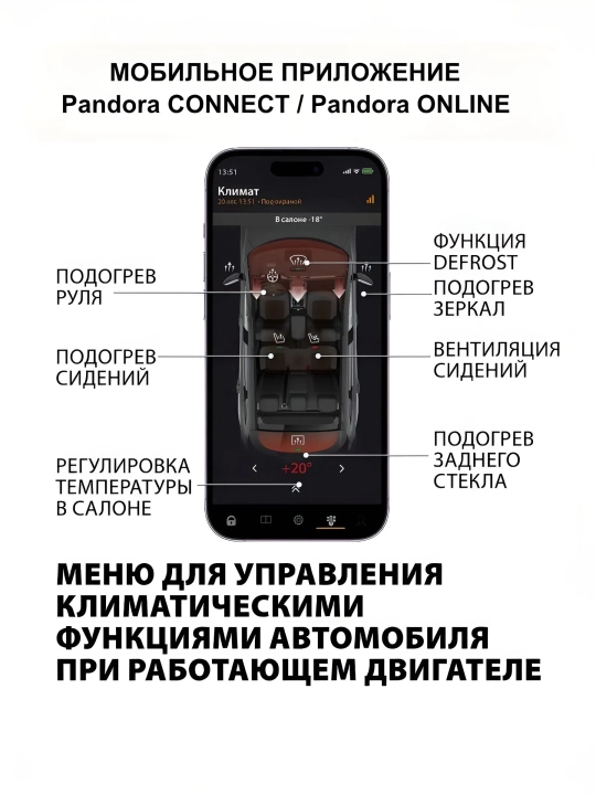 Автосигнализация Pandora VX-4G Light