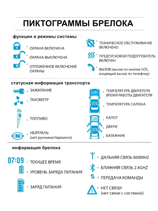 Брелок Pandora Commander