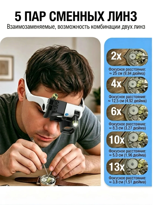 Mayda detallar uchun LED yoritgichli ko‘zoynak-lupa 2x-26x
