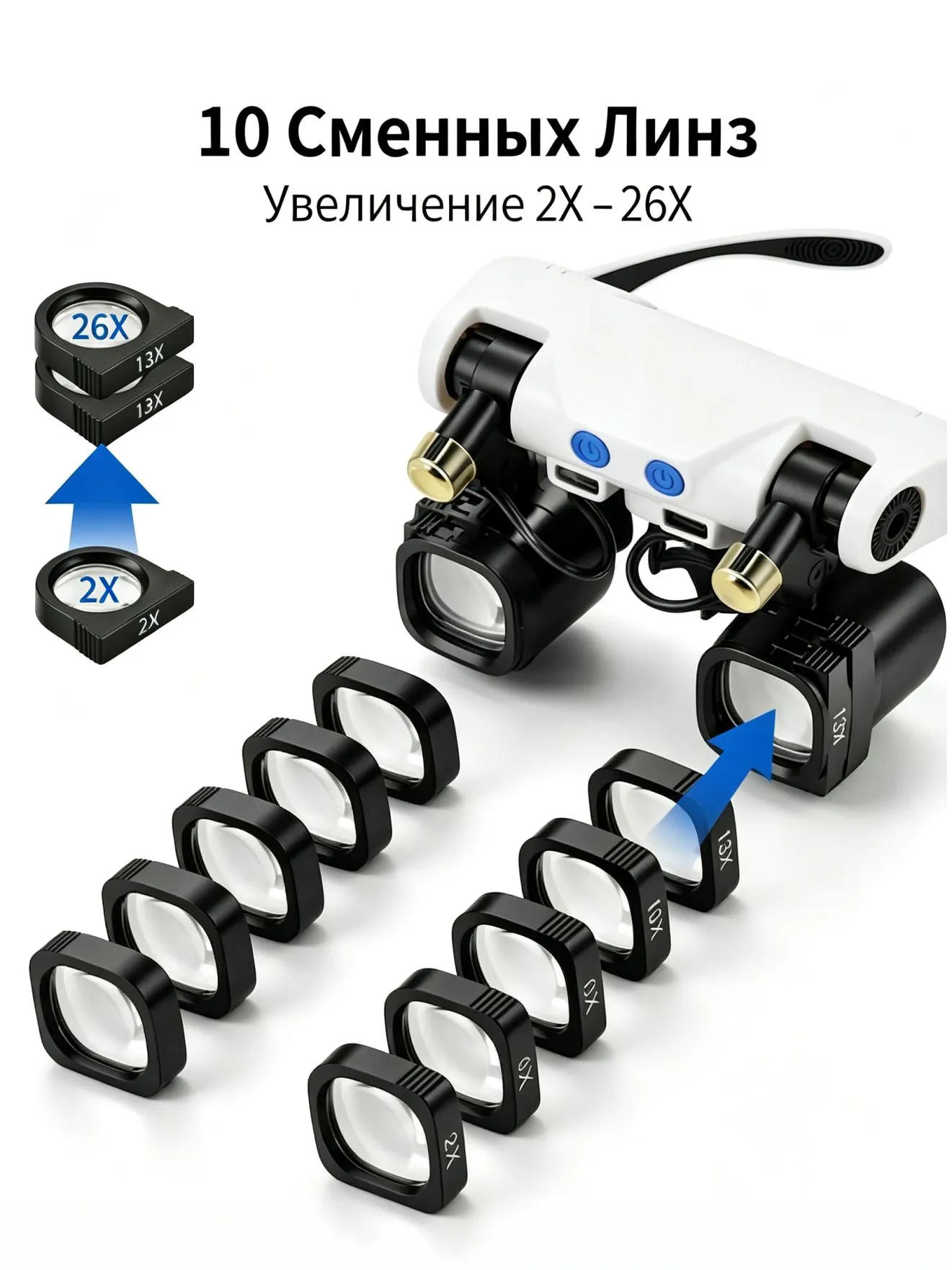 Mayda detallar uchun LED yoritgichli ko‘zoynak-lupa 2x-26x