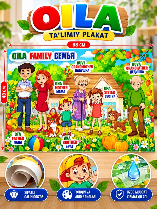 Плакат с алфавитом, животными, фруктами, овощами, для детей - 
