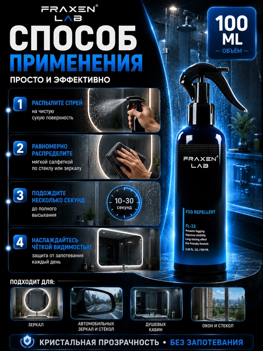 Антизапотеватель для автостекол FL-33-A