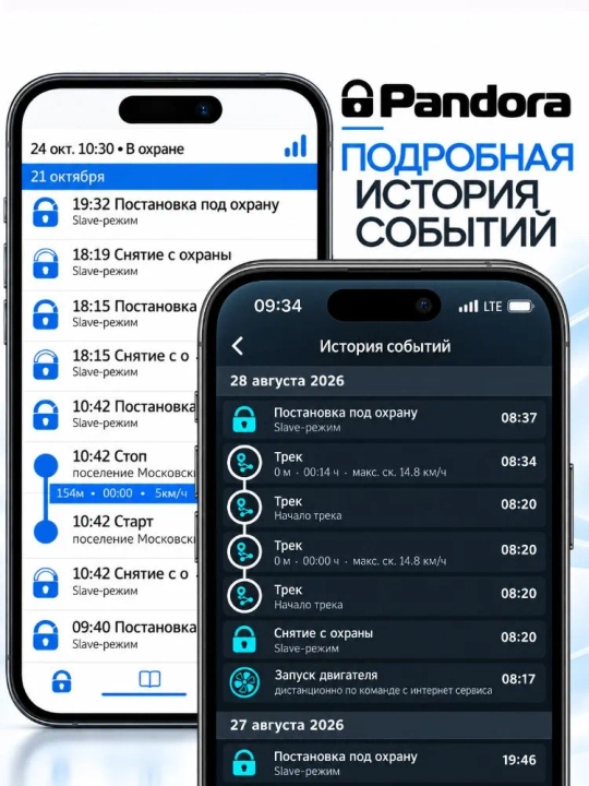 Автосигнализация Pandora VX-4G 3FD GPS