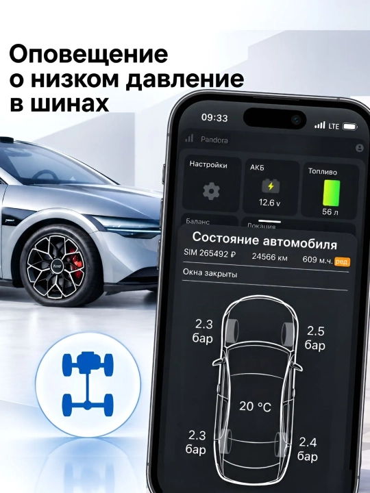 Автосигнализация Pandora VX-4G 3FD GPS