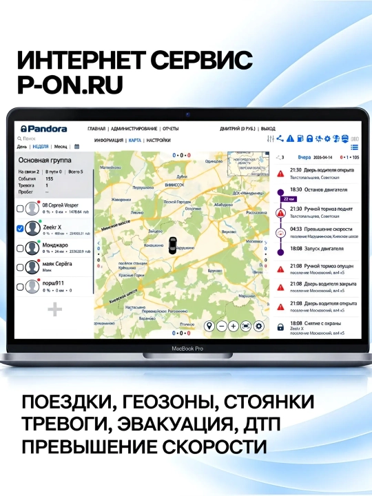 Автосигнализация Pandora VX-4G 3FD GPS