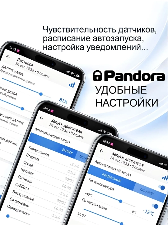 Автосигнализация Pandora VX-4G 3FD GPS