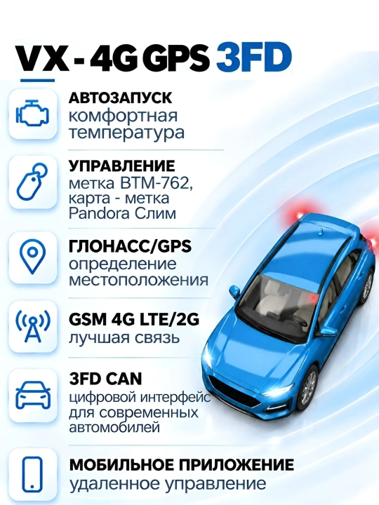 Автосигнализация Pandora VX-4G 3FD GPS
