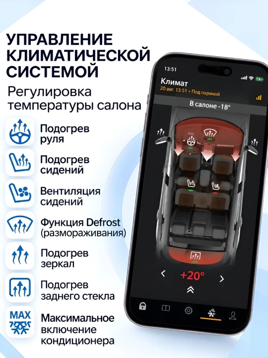 Автосигнализация Pandora VX-4G 3FD GPS