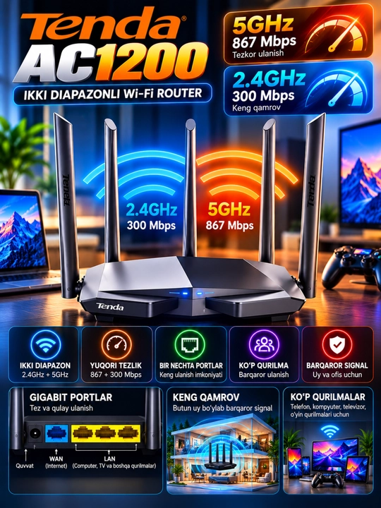 Tenda F3 N300 Wi-Fi роутер, 3 антенны, 300 Мбит/с для дома и офиса