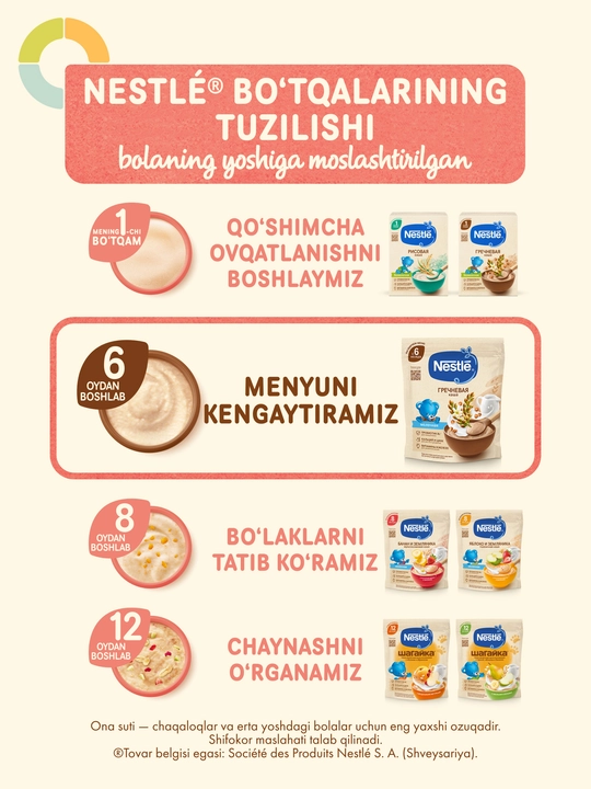 Nestlé sutli grechka bo'tqasi, 6 oydan boshlab, 200 g BL probiotiki bilan