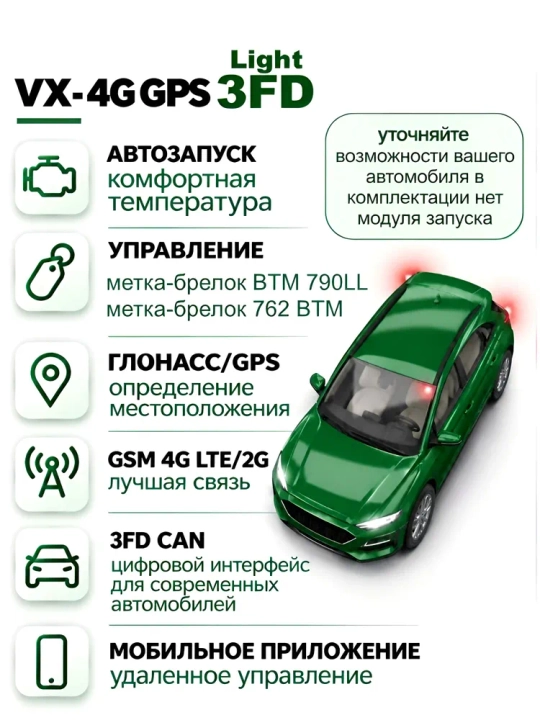 Автосигнализация Pandora VX-4G 3FD GPS Light