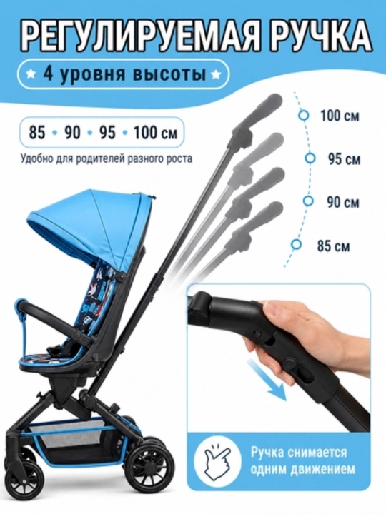 Детская коляска 4 колеса, сиденье 360°, складная, амортизация