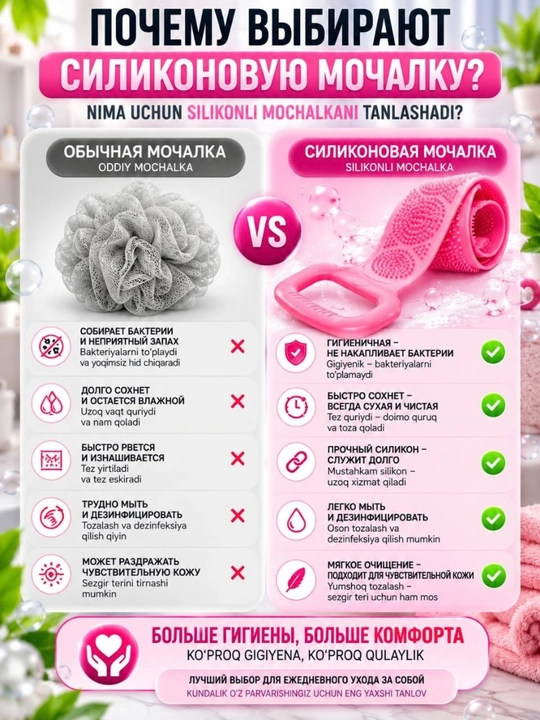 Machalka selikon tana uchun, tutqichli tana massaj mochalkasi yumshoq va mayin ikki xil