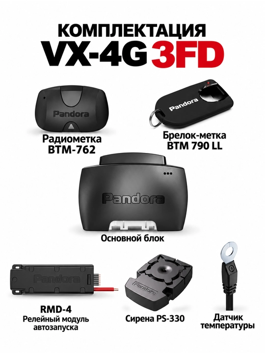 Автосигнализация Pandora VX-4G 3FD