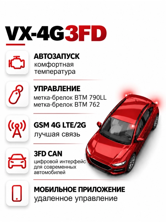 Автосигнализация Pandora VX-4G 3FD