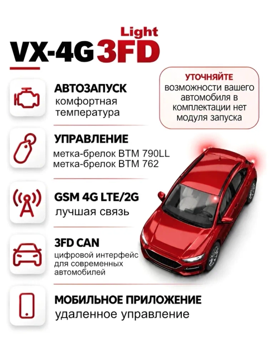 Автосигнализация Pandora VX-4G 3FD Light