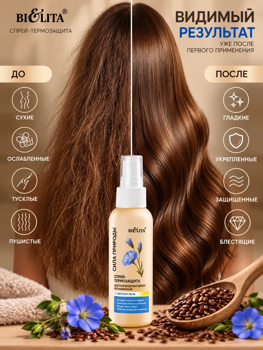 Shikastlangan sochlar uchun Bielita "Tabiat kuchi" issiqlik spreyi, 100 ml