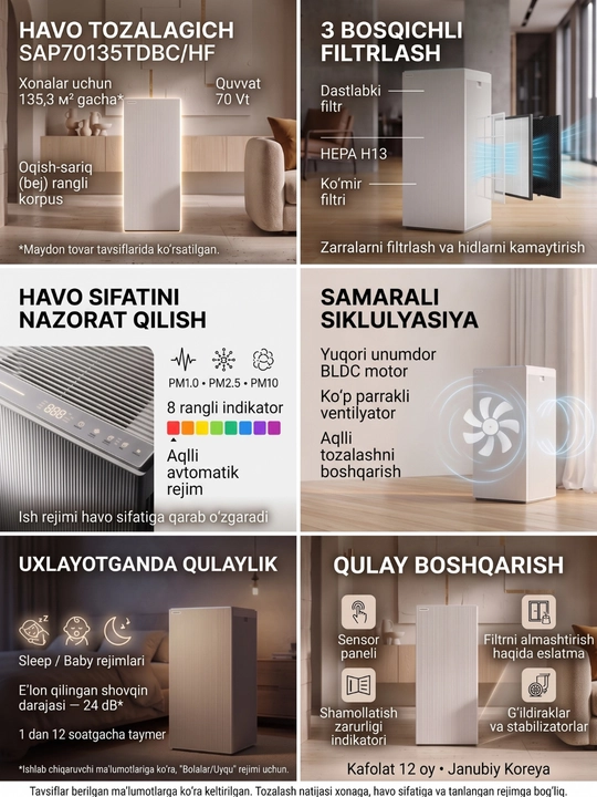 Havo tozalagich va namlagich, 2 tasi 1 da (40m² - 60m²) Havo tozalagich (30m² - 135m²)