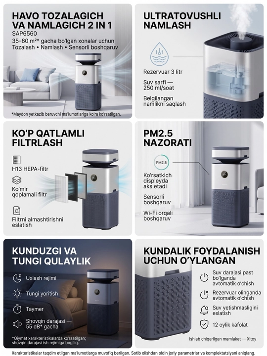 Havo tozalagich va namlagich, 2 tasi 1 da (40m² - 60m²) Havo tozalagich (30m² - 135m²)