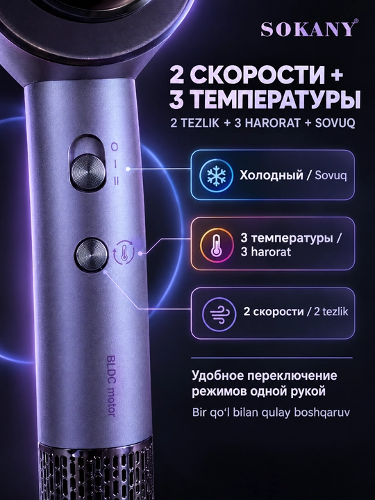 Фен для волос SOKANY SK-14040,2400 Вт,BLDC 110000 об/мин,ионизация,светло-фиолетовый