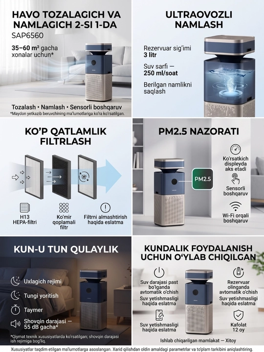 Havo tozalagich va namlagich, 2 tasi 1 da (40m² - 60m²) Havo tozalagich (30m² - 135m²)