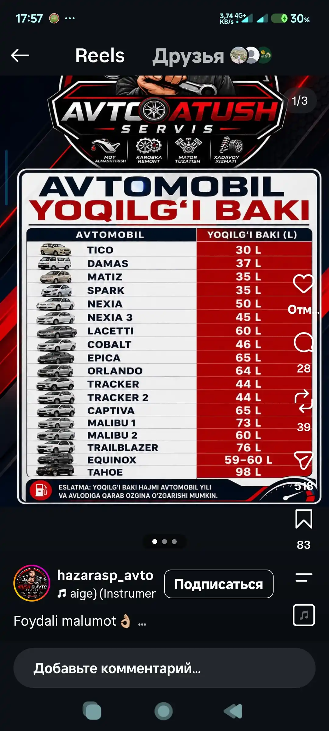 Magnitli taksi chirog‘i