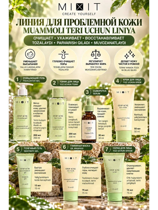 MIXIT STOP ACNE крем для лица с кислотами для проблемной кожи, 50 мл