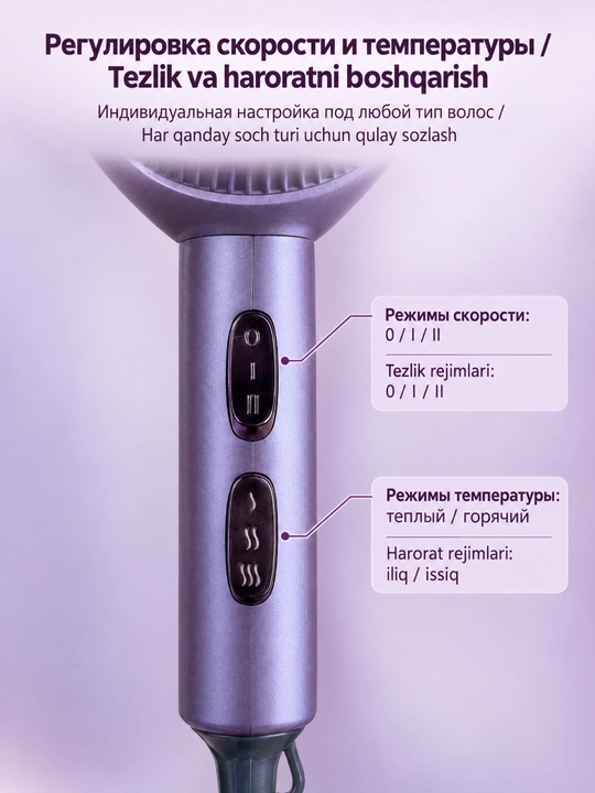 Фен для волос Sokany SK-14039, 2600 Вт, с двумя насадками-концентраторами