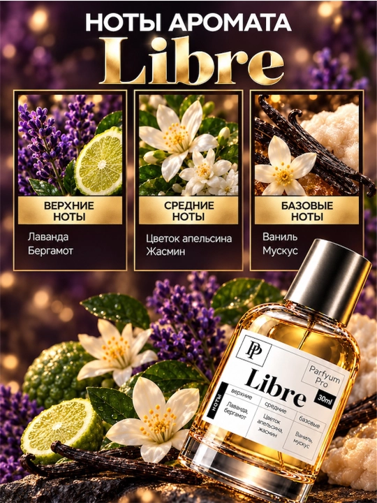 Ayollar uchun Libre  atiri, Libre  by Parfyum Pro