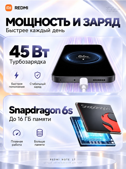 Смартфон Xiaomi Redmi Note 17 4G, 8/256 ГБ, 7700 мАч, 45 Вт, 6.99″ 120 Гц