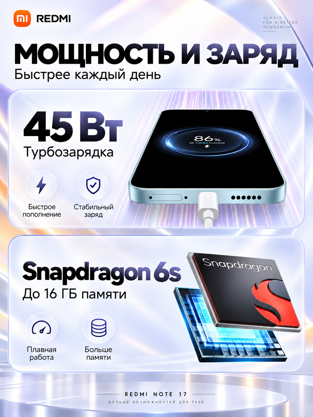 Смартфон Xiaomi Redmi Note 17 4G, 8/256 ГБ, 7700 мАч, 45 Вт, 6.99″ 120 Гц