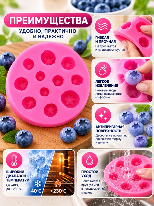 Силиконовая форма для малины и голубики, молд для ягод, форма для шоколада