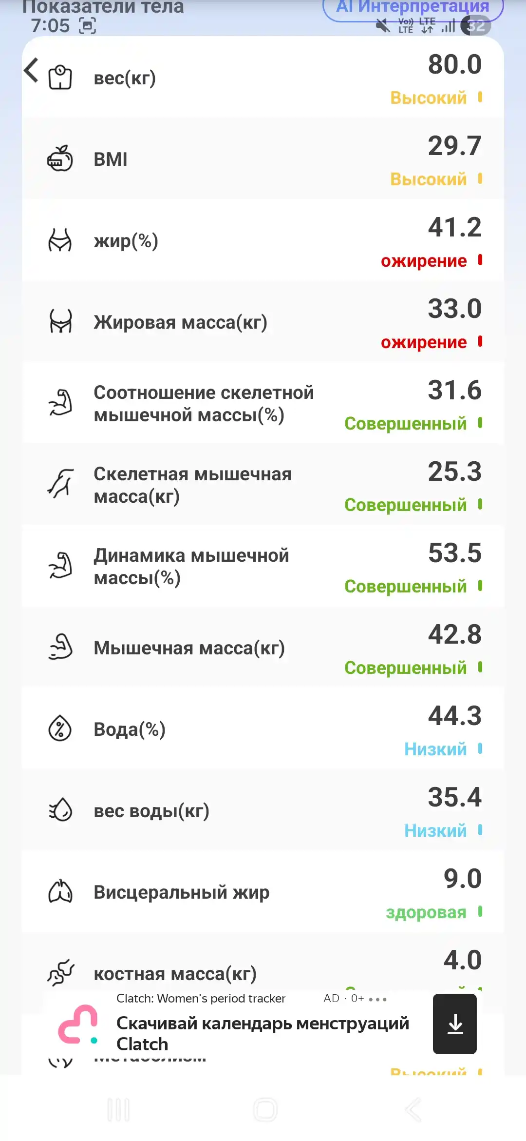 Электронные умные весы: прочный корпус, стильный дизайн, выдерживают вес до 180 кг