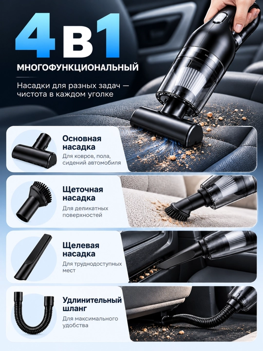 Ручной пылесос для дома и автомобиля 15000 Па, беспроводной, 4 в 1, Type-C