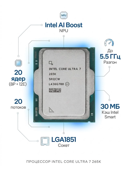 Процессор Intel Core Ultra 7 265K, LGA 1851, 20 ядер, 20 потоков, до 5.5 ГГц, DDR5 - 