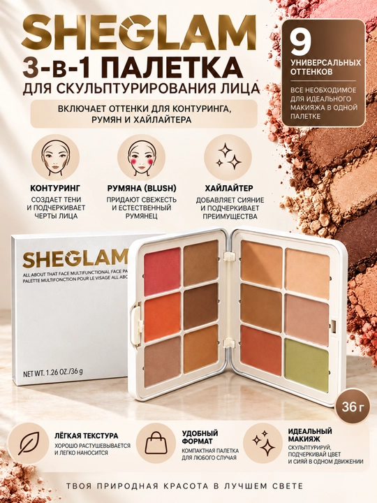 Многофункциональная палетка для лица SHEGLAM All About That Face - 