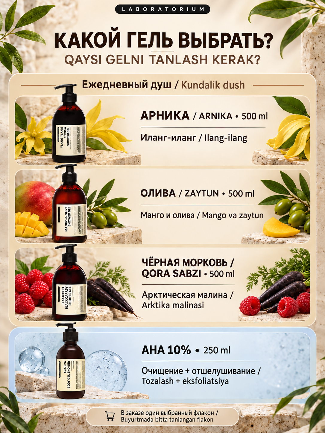 Гель для душа Laboratorium: арника, олива, чёрная морковь или AHA-кислоты